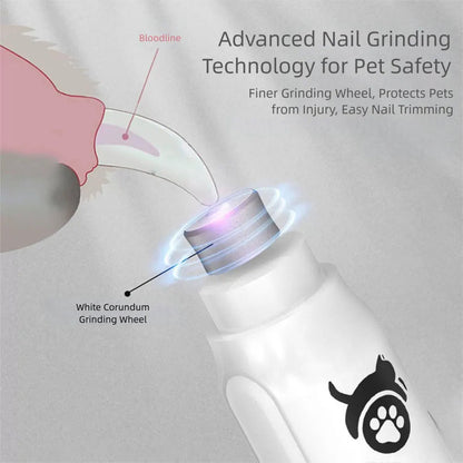 Pet Grooming Bundle